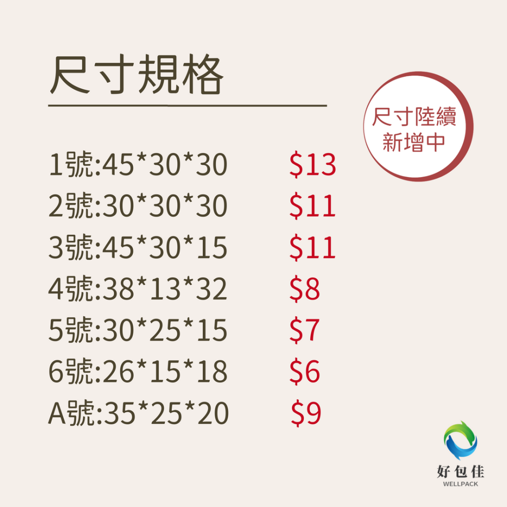 【好包佳】現時價！紙箱 瓦楞紙箱 超商紙箱 寄貨紙箱 台灣大廠製造 超取規格 滿額免運 大紙箱 電商包材 收納紙箱-細節圖2