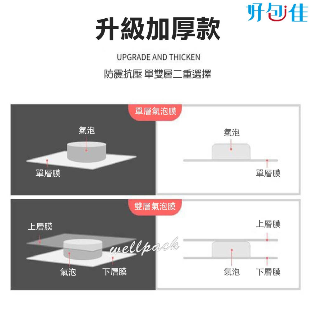 【好包佳】雙層大尺寸氣泡袋 防震氣泡袋 泡泡袋 信封氣泡袋 單層/雙層 加厚氣泡袋 防撞袋 緩衝袋 台灣製全新料-細節圖2