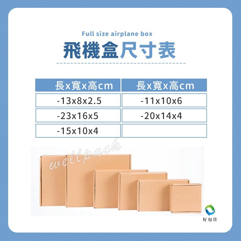 【好包佳】耐壓加硬 飛機盒 打包盒 宅配盒 禮品盒 小紙盒 快遞盒 宅配盒 包裝盒 掀蓋式紙盒 牛皮紙盒 瓦楞紙盒-細節圖5