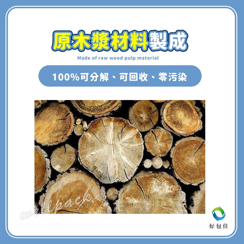 【好包佳】環保包裝 蜂巢紙 禮品包裝 蜂窩紙 原色40*30cm 包裝紙 緩衝包材 緩衝包裝 蜂巢紙捲 蜂巢包裝紙-細節圖2