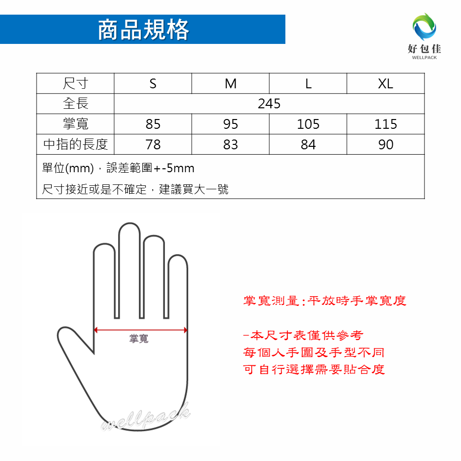 【好包佳】AQUA 醫療級 NBR手套 醫療手套 NBR 橡膠手套 無粉手套 拋棄式手套 藍色手套 防油手套 食品手套-細節圖2