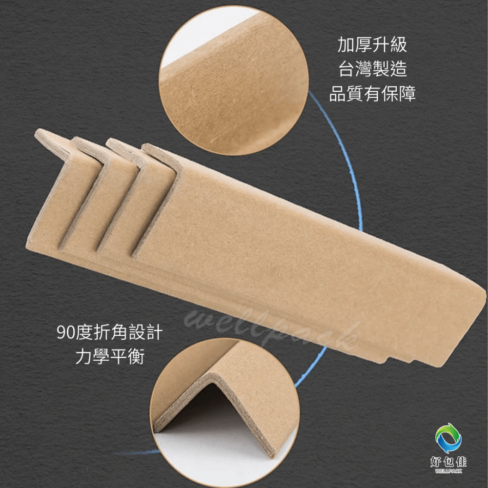 【好包佳】L型紙護角 紙護角條 護角邊條 角護板 環保包裝 紙護角板 包裝材料 保護角 宅配防撞角 搬家裝潢防撞-細節圖3