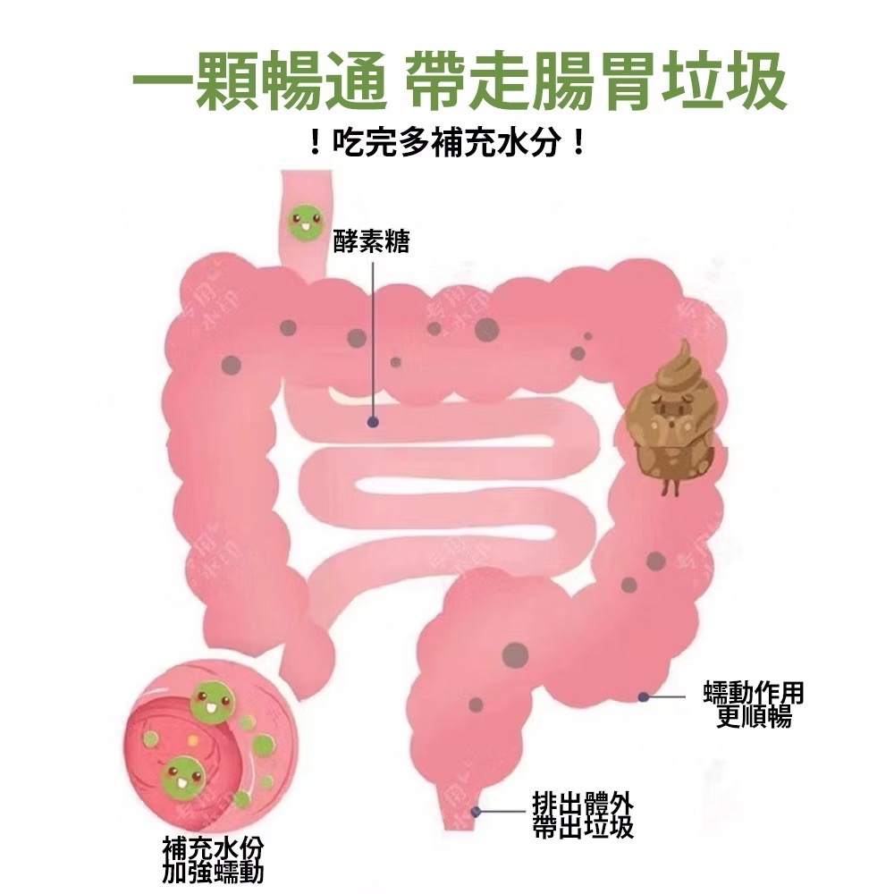 現貨🔥青梅酵素糖 特洛伊生活家 輕暢酵素糖 酵素梅 青梅酵素 公司貨 20顆-細節圖5