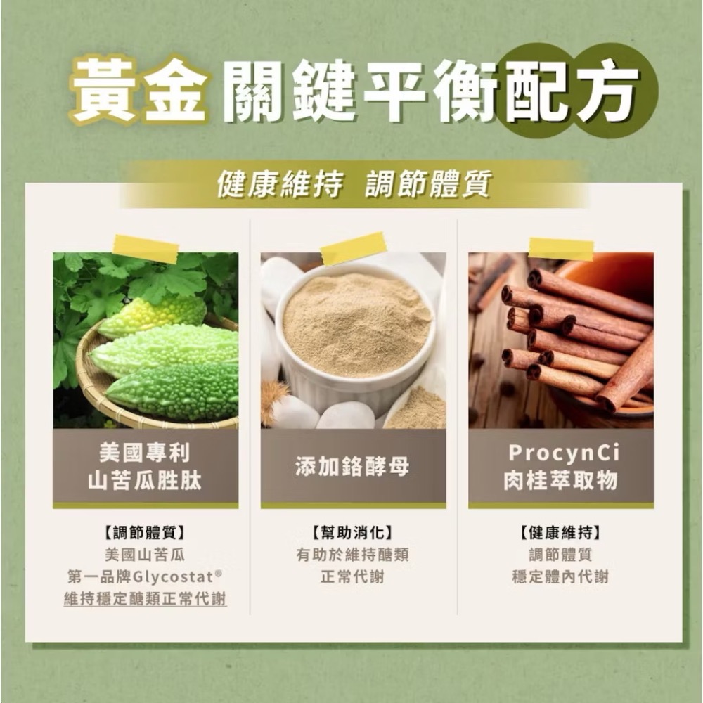 現貨🔥 Metagreen 元綠生技 山苦瓜膠囊 美國專利苦瓜胜肽 30顆-細節圖5