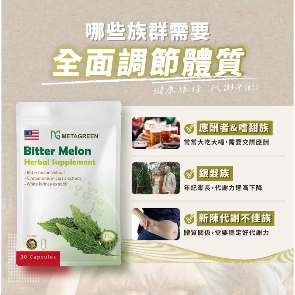 現貨🔥 Metagreen 元綠生技 山苦瓜膠囊 美國專利苦瓜胜肽 30顆-細節圖6