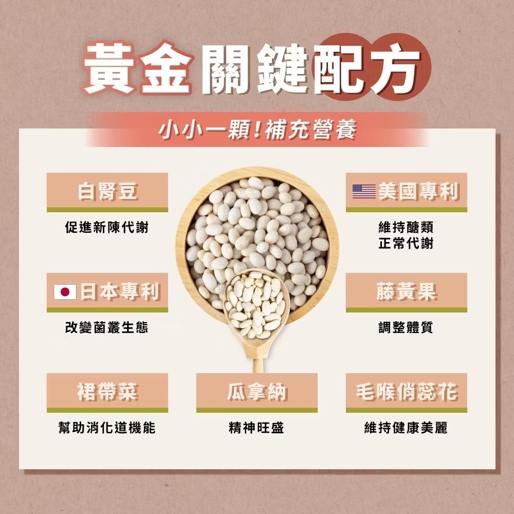 現貨🔥閃澱俠白腎豆膠囊 元綠生技METAGREEN 美國專利 白腎豆膠囊 30粒/袋-細節圖5