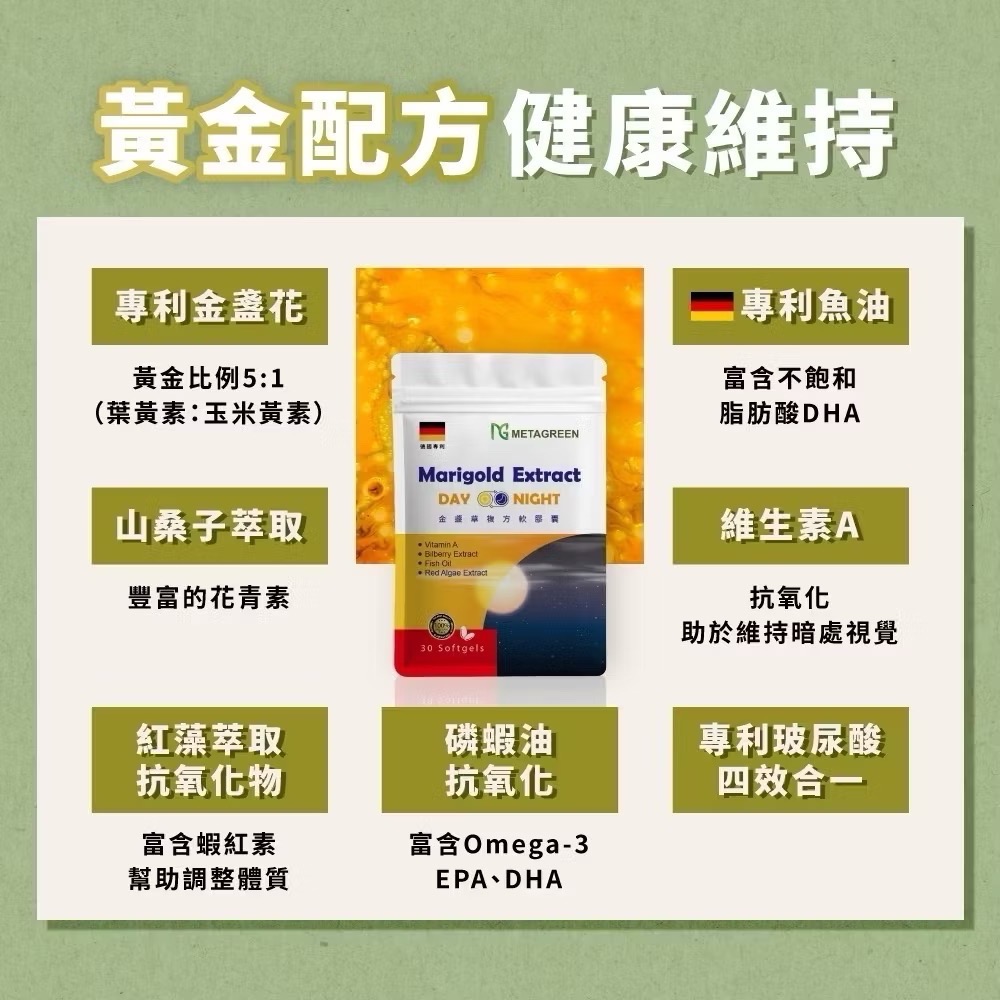現貨🔥游離型葉黃素膠囊 元綠生技METAGREEN 晶亮金盞草複方膠囊 游離型葉黃素 魚油 花青素 玻尿酸 30粒-細節圖5