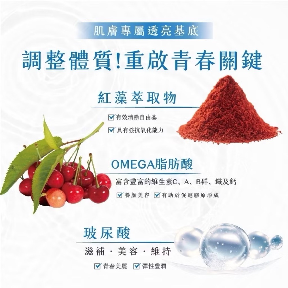 現貨🔥透亮新姬 METAGREEN元綠生技 穀胱甘肽 14錠/袋 蝦紅素 玻尿酸 青春美麗 公司貨-細節圖6