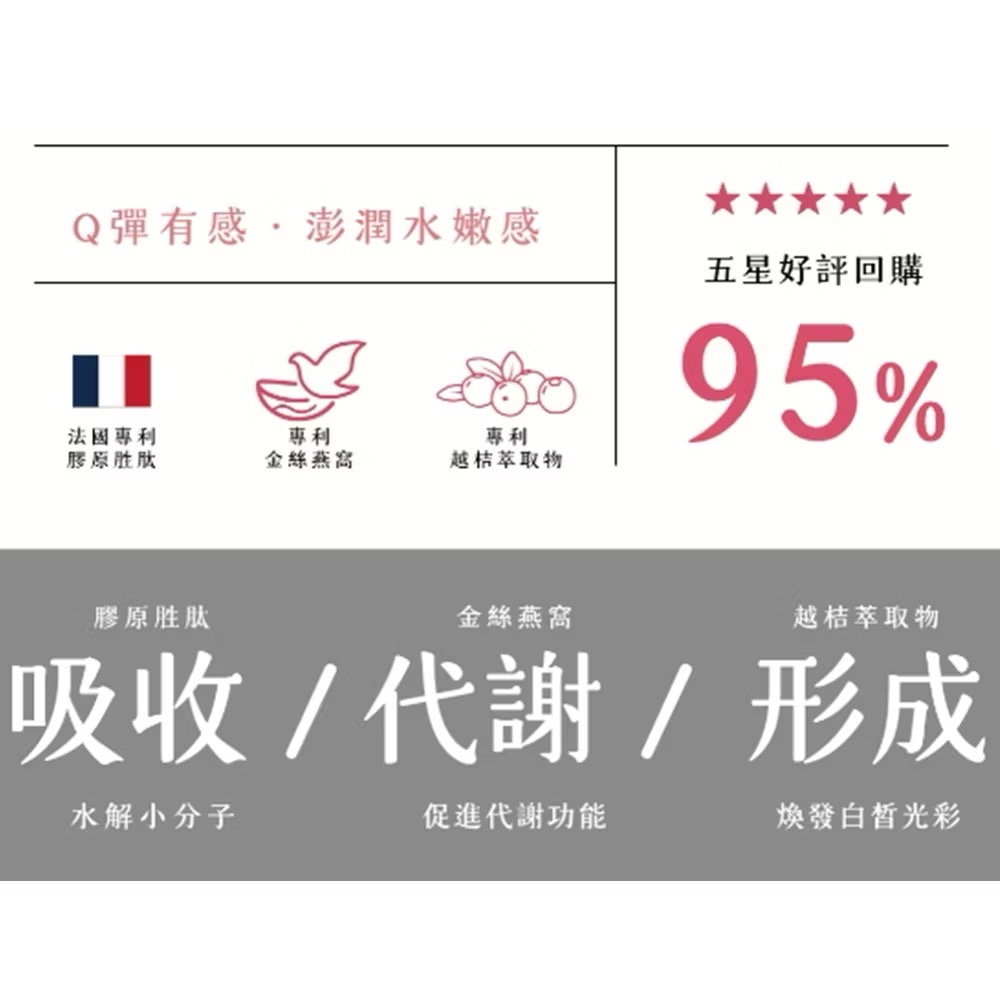 現貨🔥法國🇫🇷專利 METAGREEN 膠媚Q潤膠原蛋白粉(3g*20包/盒) 膠原蛋白 魚膠原蛋白-細節圖3