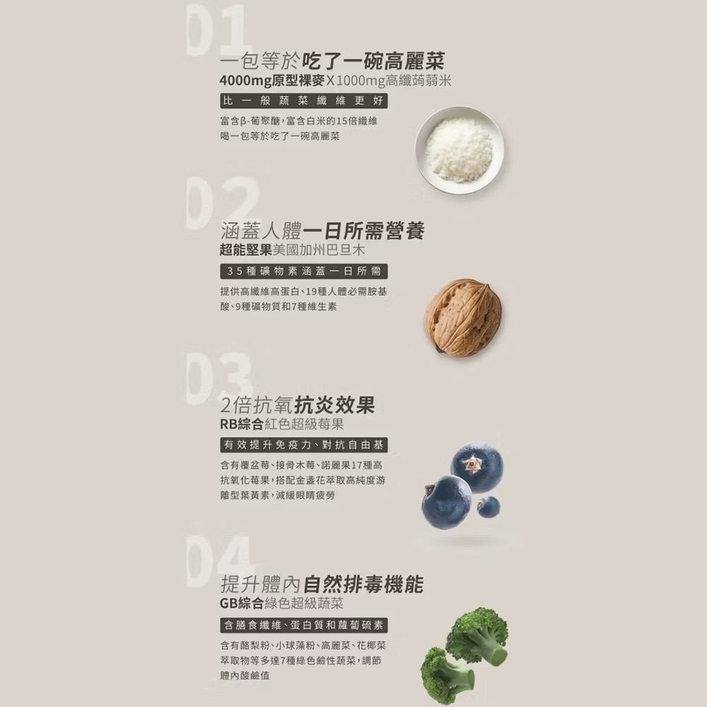 RAW裸【穀脆高纖 裸麥飲】Crunchy High-Fiber Oat Drink 正版授權商 1盒6包-細節圖7