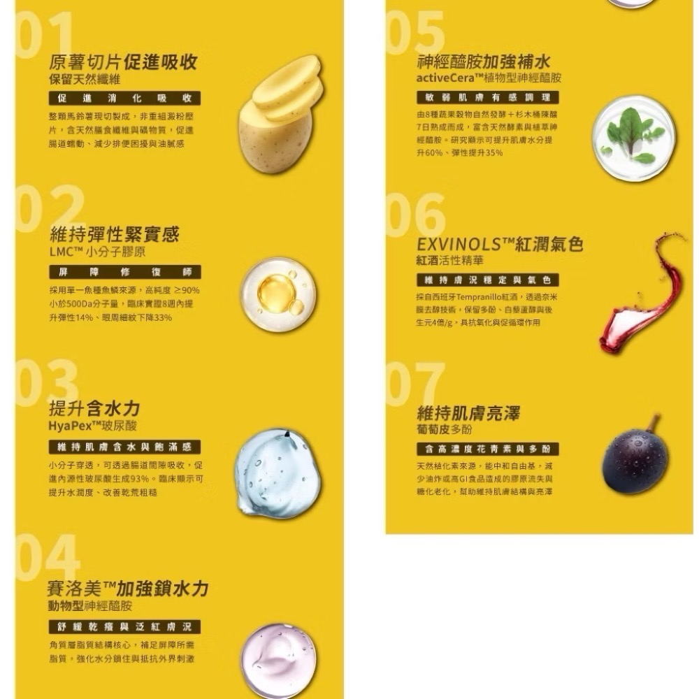 現貨⚡️正版授權 7包入 RAW裸 原薯纖盈 裸芋片 50克/包-細節圖4