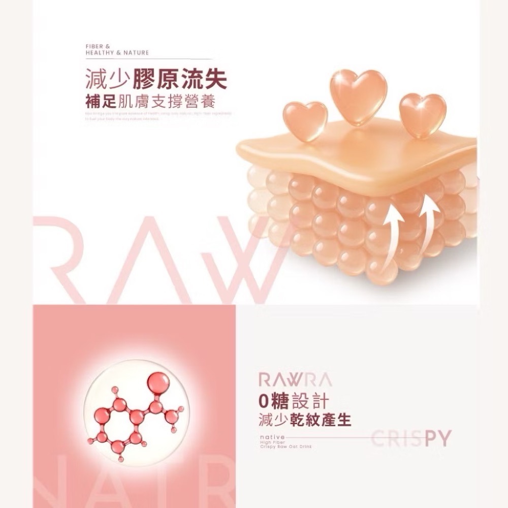 現貨🔥7包入 正版授權 RAW裸 水光益菌 裸軟糖 25g/包-細節圖6