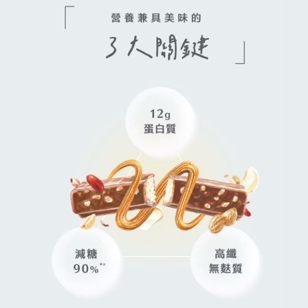 現貨🔥10入組【BODY GOALS 】 Light 能量蛋白棒 醇濃巧克力/白巧克力/提拉米蘇/海鹽焦糖 38g-細節圖4