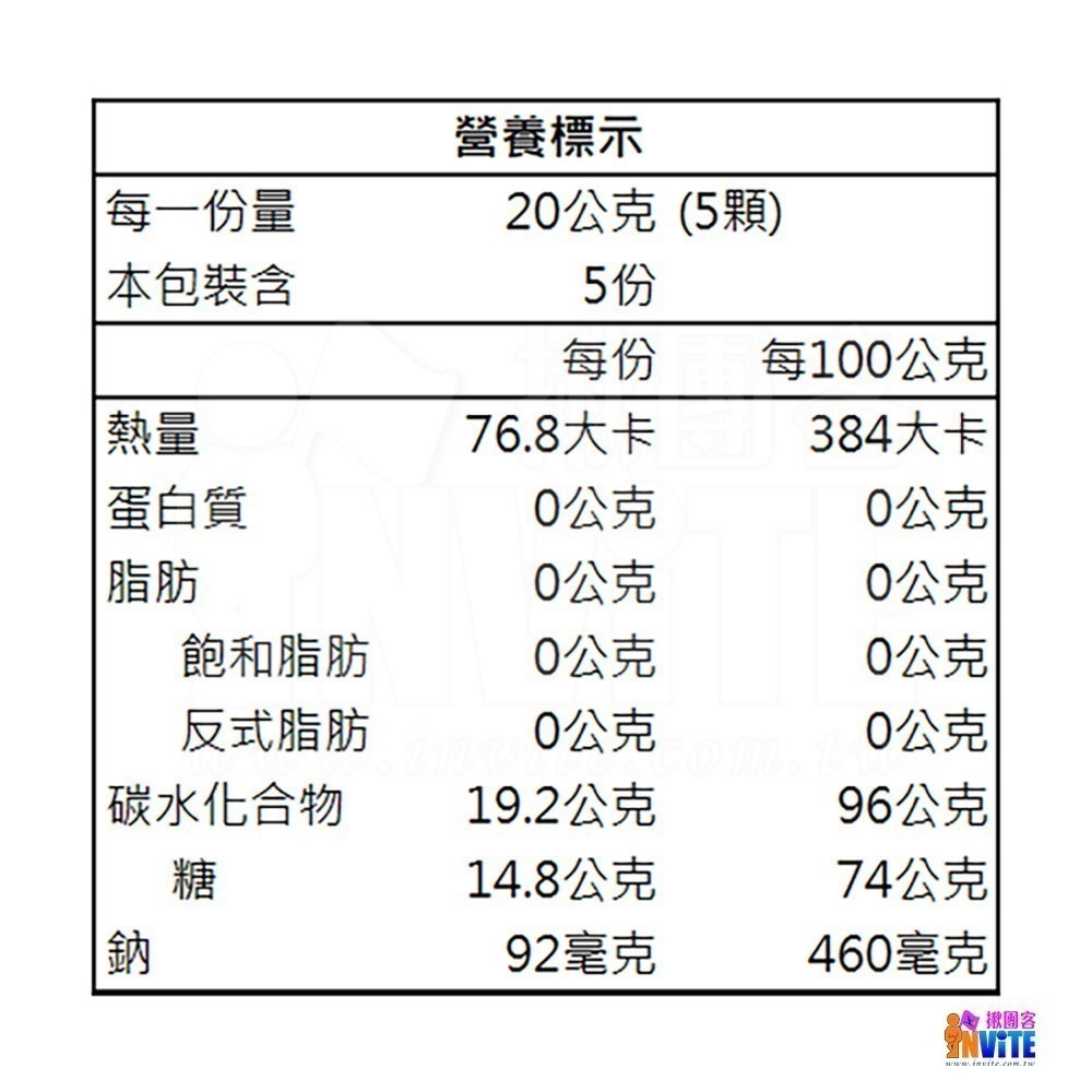 ♢揪團客♢ 信義鄉農會 海塩梅糖 100g 梅子 梅精 梅糖 鹽糖 海鹽 純素 小包裝 鹽錠 礦物質 登山 三鐵-細節圖4
