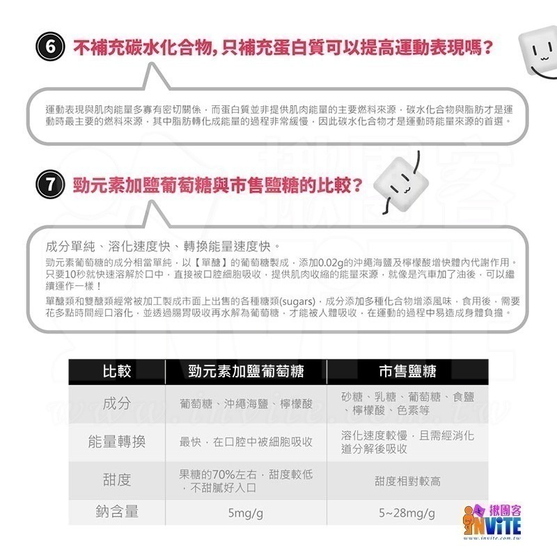 ♢揪團客♢ GIGIJING 淨極勁 加鹽葡萄糖 勁元素 路跑 三鐵 登山 網球 羽球 跑步 馬拉松 鹽糖 鹽錠-細節圖9