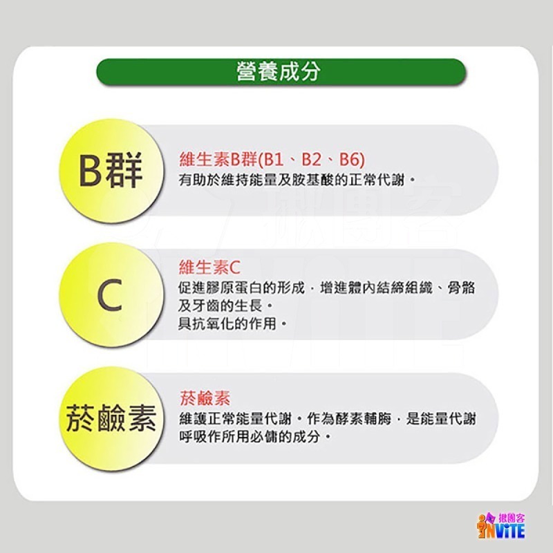 ♢揪團客♢ 塩動力 咀嚼錠 運動補給 咀嚼錠 梅子 檸檬 橘子 奇異果 全素 鹽錠 18錠/包 鹽糖 鹽動力-細節圖6