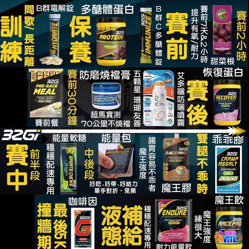 ♢揪團客♢ 32Gi 咖啡因 義式濃縮 咖啡補給包 單車 路跑 馬拉松 三鐵 健身 環島 競賽 運動-細節圖9