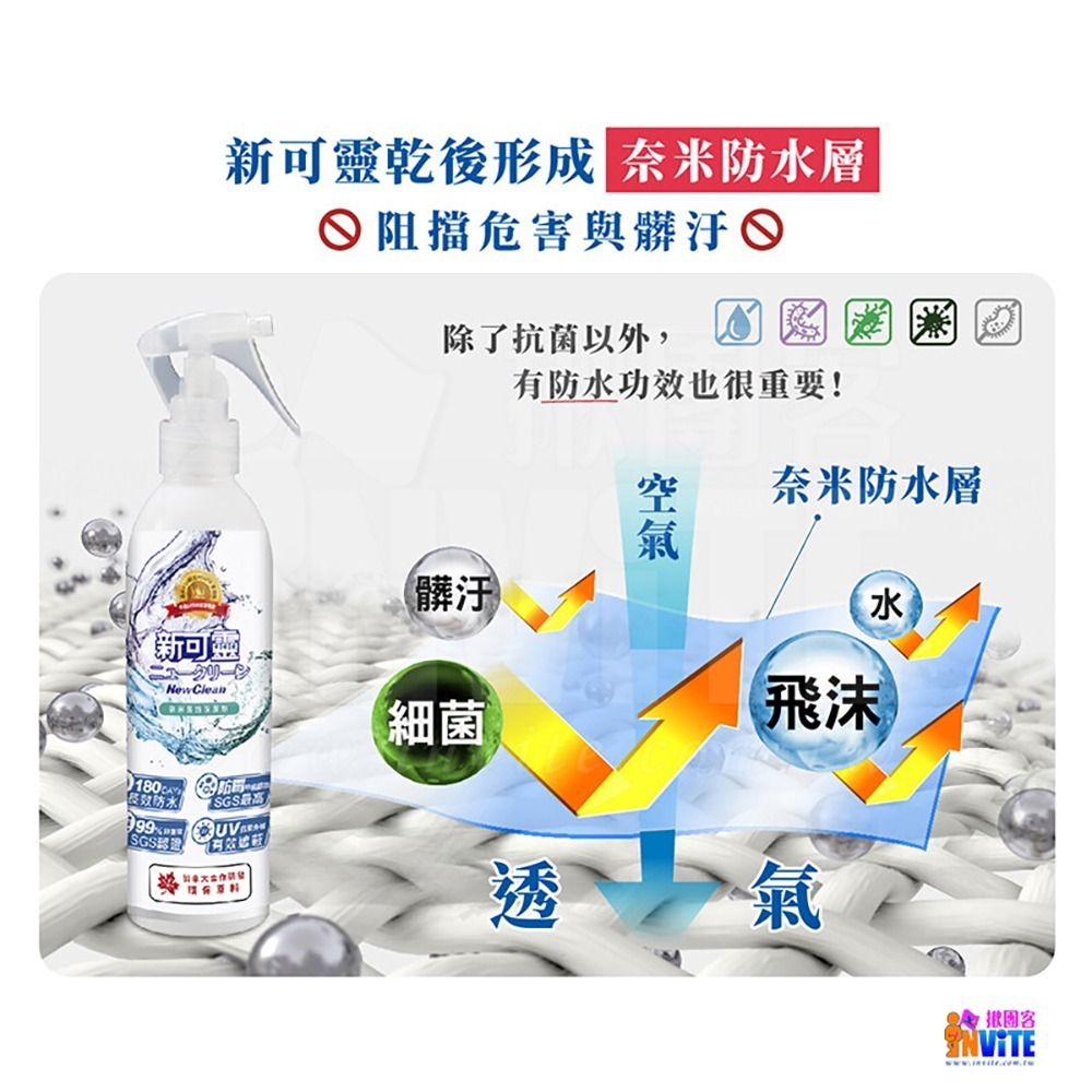 ♢揪團客♢【NewClean】新可靈 奈米抗UV 防水噴霧 防水抗UV 抑菌防霉 奈米 長效 防水噴霧 保潔劑-細節圖3