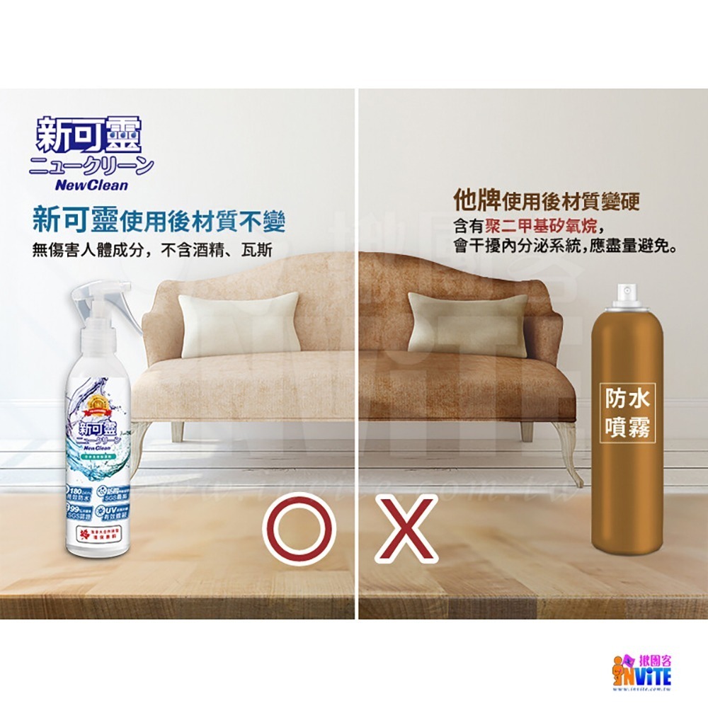 ♢揪團客♢【NewClean】新可靈 奈米抗UV 防水噴霧 防水抗UV 抑菌防霉 奈米 長效 防水噴霧 保潔劑-細節圖6