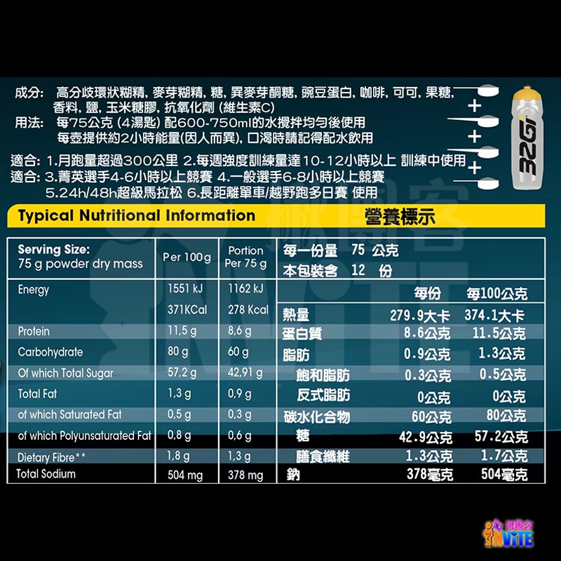 ♢揪團客♢ 32Gi 魔王飲 Race Pro 競賽飲 隨身包 摩卡 巧克力 75g 能量飲-細節圖3