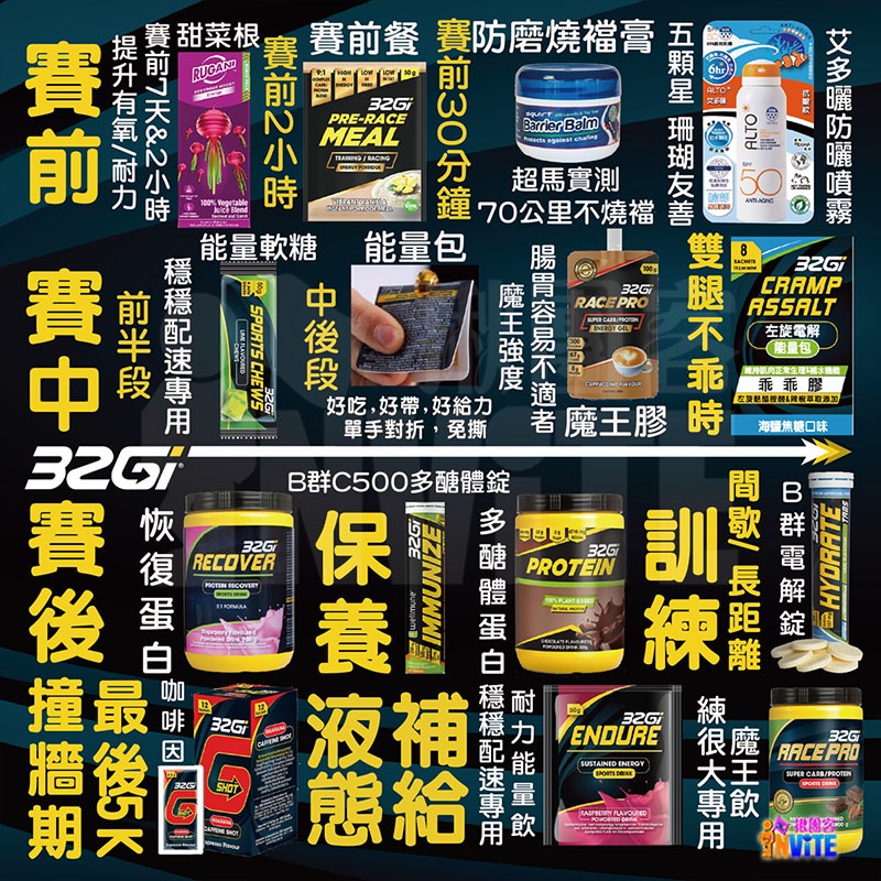 ♢揪團客♢ 32Gi 魔王飲 Race Pro 競賽飲 隨身包 摩卡 巧克力 75g 能量飲-細節圖9