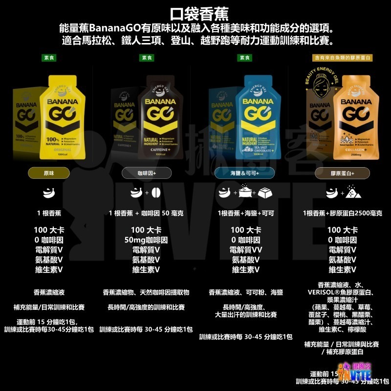 ♢揪團客♢ BananaGO 能量蕉 原味 咖啡因 海鹽可可 隨身包 32g/包 香蕉萃取 純天然能量-細節圖8