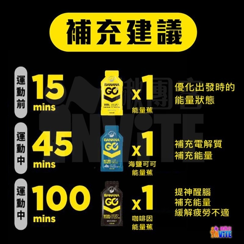 ♢揪團客♢ BananaGO 能量蕉 原味 咖啡因 海鹽可可 隨身包 32g/包 香蕉萃取 純天然能量-細節圖9