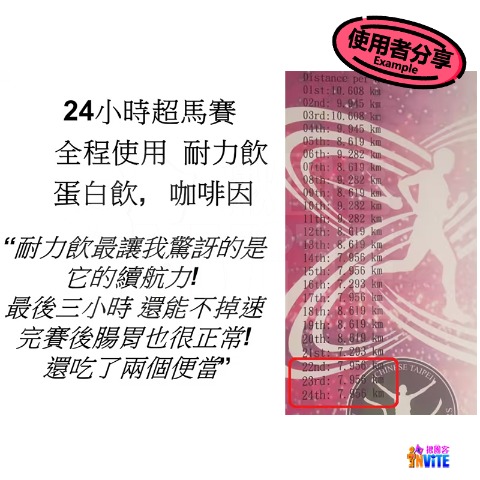 ♢揪團客♢ 32Gi 耐力能量飲 50g 覆盆莓 橘子 水蜜桃 萊姆 路跑 單車 三鐵 馬拉松 耐力飲-細節圖4