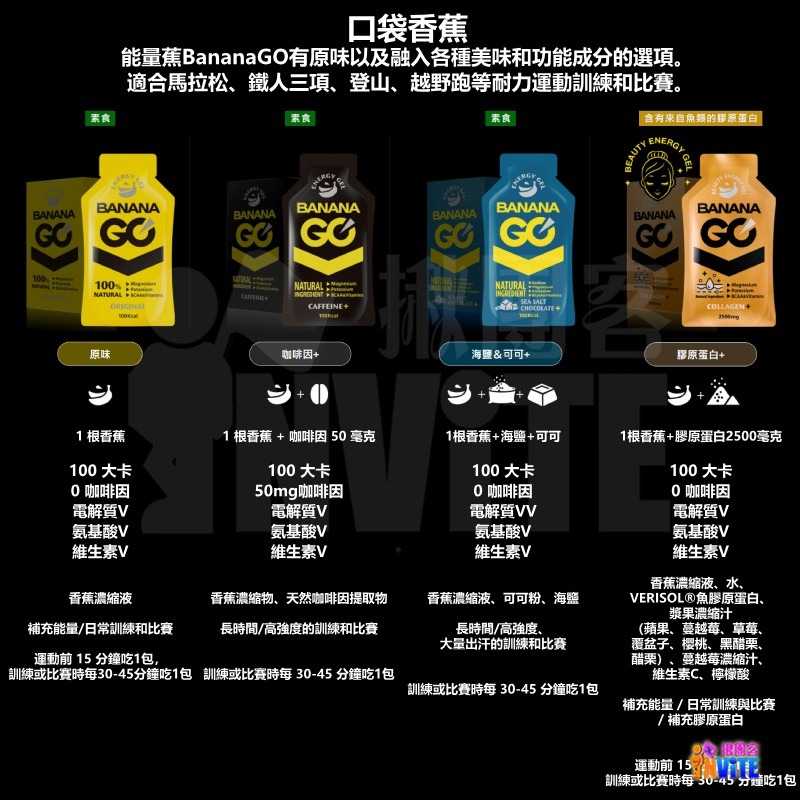 ♢揪團客♢ BananaGO 能量蕉 組合包 半馬包 3包組 原味 咖啡因 海鹽可可 BananaGo-細節圖8