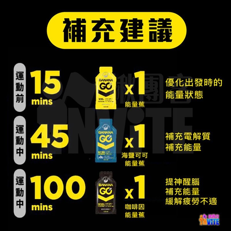 ♢揪團客♢ BananaGO 能量蕉 組合包 半馬包 3包組 原味 咖啡因 海鹽可可 BananaGo-細節圖9