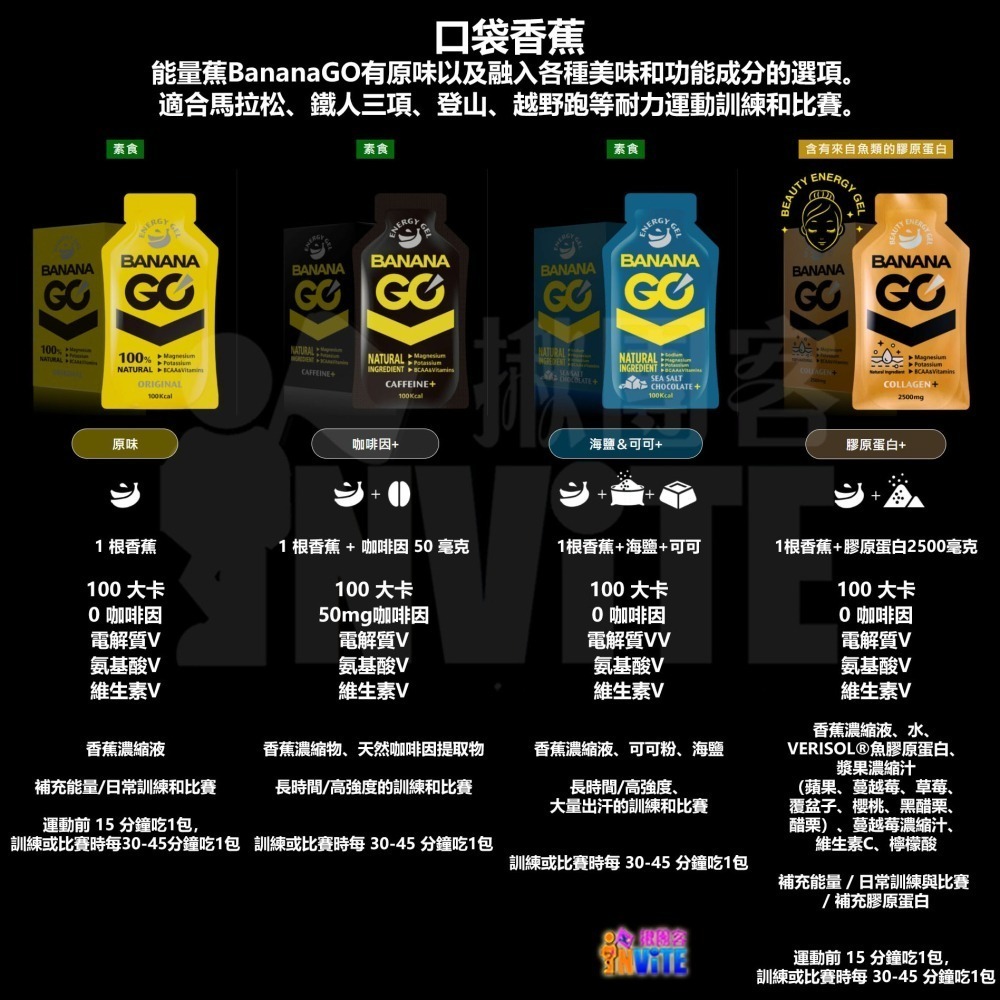 ♢揪團客♢ BananaGO 能量蕉 組合包 半馬包 3包組 原味 咖啡因 海鹽可可 BananaGo-細節圖10