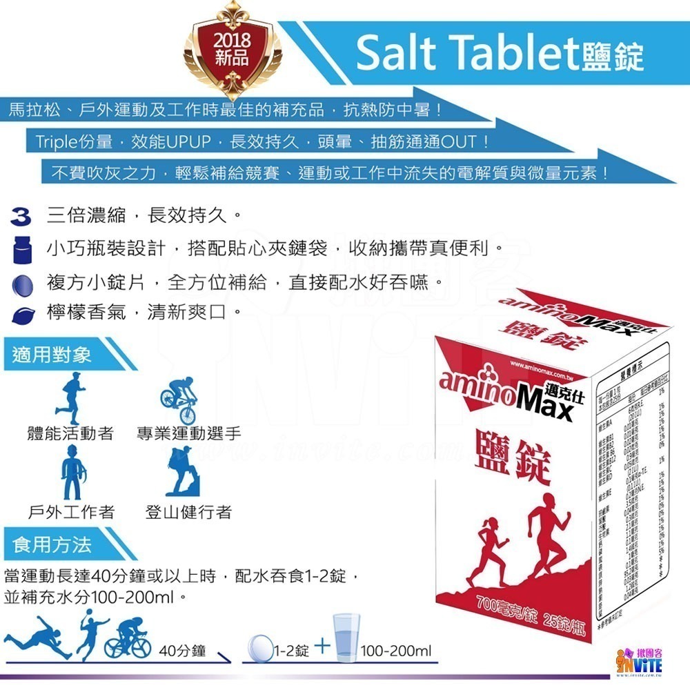 ♢揪團客♢ aminoMax 邁克仕 Salt Tablet 鹽錠 12瓶/盒 【盒售】 戶外運動登山 戶外工作者 流汗-細節圖5