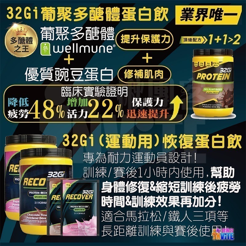 ♢揪團客♢ 32Gi 蛋白運動能量飲 60g 巧克力 草莓 含豐富的BCAA 全素可食 蛋白能量飲-細節圖4