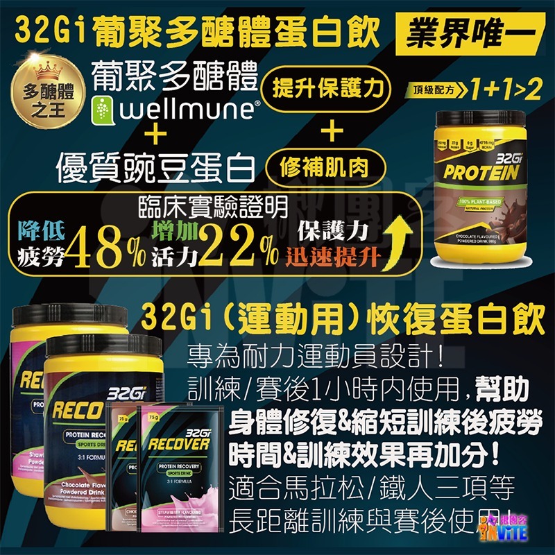 ♢揪團客♢ 32Gi 蛋白運動能量飲 60g 巧克力 草莓 含豐富的BCAA 全素可食 蛋白能量飲-細節圖3