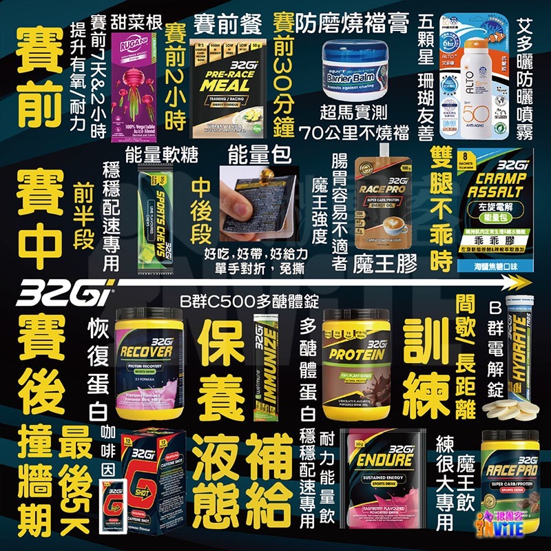 ♢揪團客♢ 32Gi 蛋白運動能量飲 75克 巧克力 草莓 含豐富的BCAA 全素可食 耐力能量飲-細節圖11