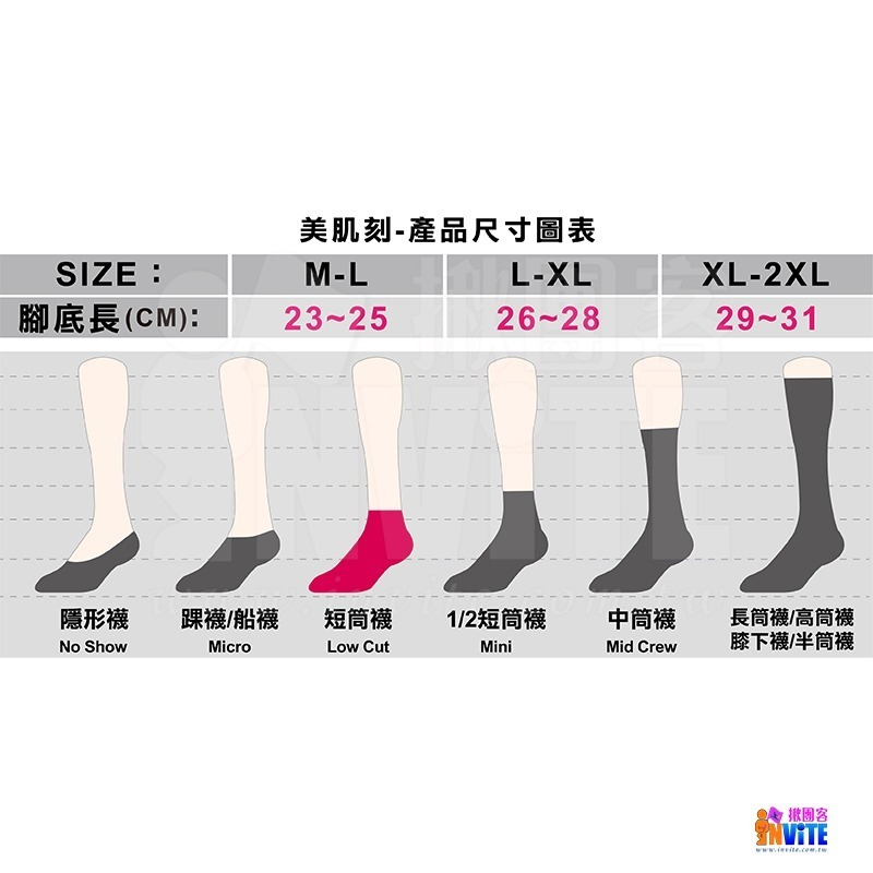 ♢揪團客♢ 美肌刻 Magicsport 羊毛五趾襪 五指襪 止滑運動短襪 運動襪 羊毛襪 籃球襪 比賽襪 中筒襪 短襪-細節圖5