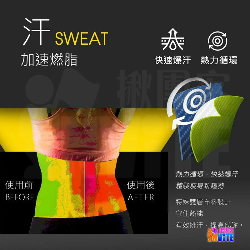 🔥好評夯品🔥 ♢揪團客♢ MACMUS 運動腰帶 收納腰帶 揪團客聯名款 烈焰紅 爆汗腰帶 登山腰帶 貼身腰包 運動-細節圖7