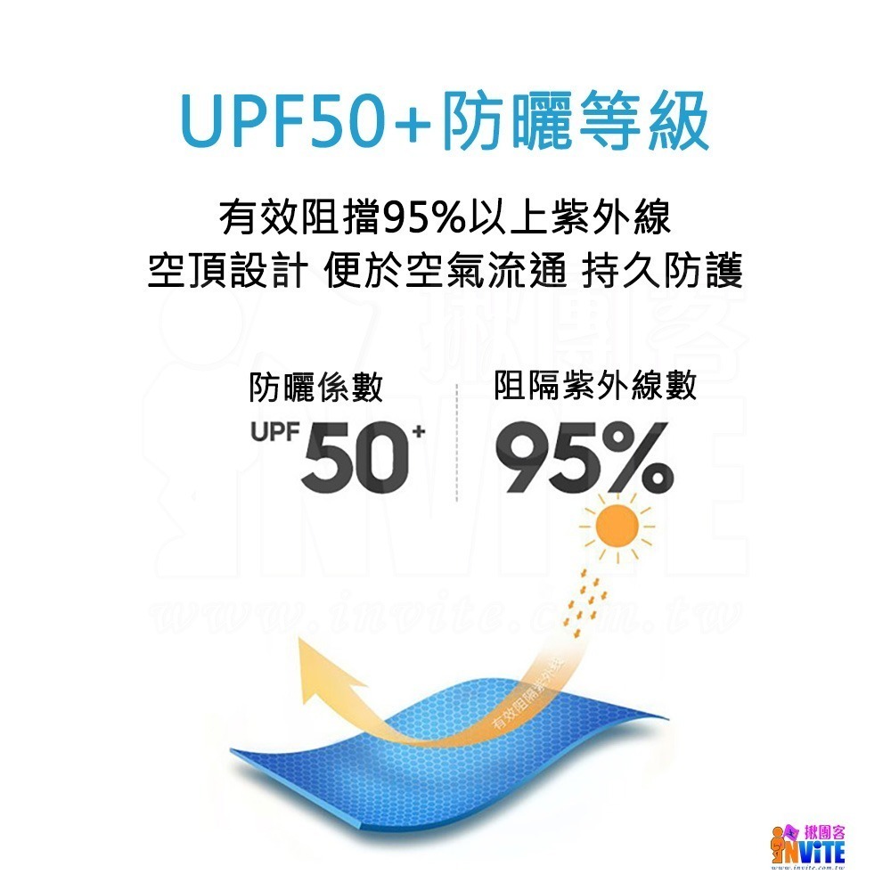 🔥新品 🔥 ♢揪團客♢ 奧尼捷 AONIJIE 彈力摺疊中空帽 #E4602 吸汗中空帽 慢跑帽 高爾夫球帽 登山帽-細節圖3