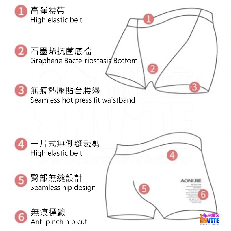 ♢揪團客♢奧尼捷 AONIJIE 女用運動內褲 (三入)  #E7005 石墨烯抑菌 吸濕透氣 觸感細膩絲滑 排汗 混色-細節圖7