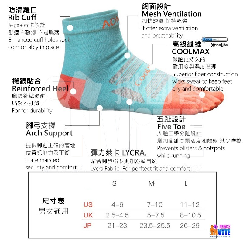 ♢揪團客♢ 奧尼捷 AONIJIE 運動襪 (三雙混色) #E4802 籃球襪 比賽襪 中筒襪 短襪 跑步 五趾襪-細節圖6