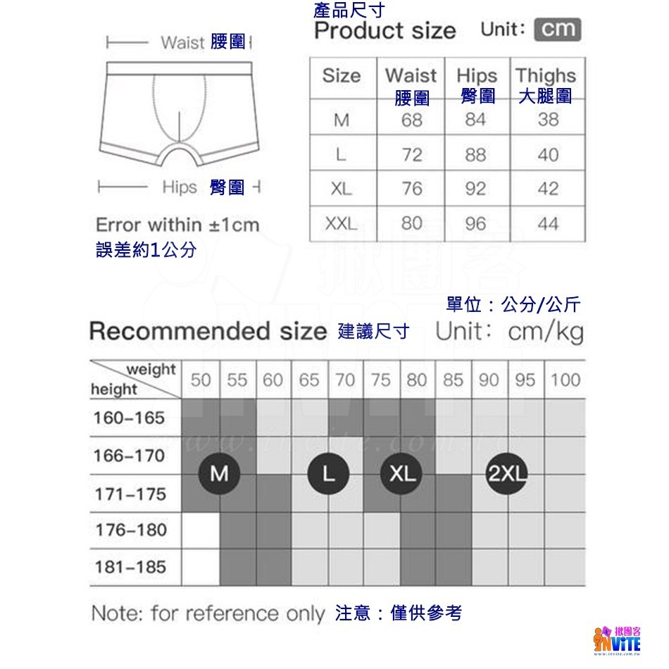 ♢揪團客♢ 奧尼捷 AONIJIE 男用運動內褲 (三入) #E7004 AAA級抗菌 速乾排汗 吸濕透氣 立體裁剪-細節圖10