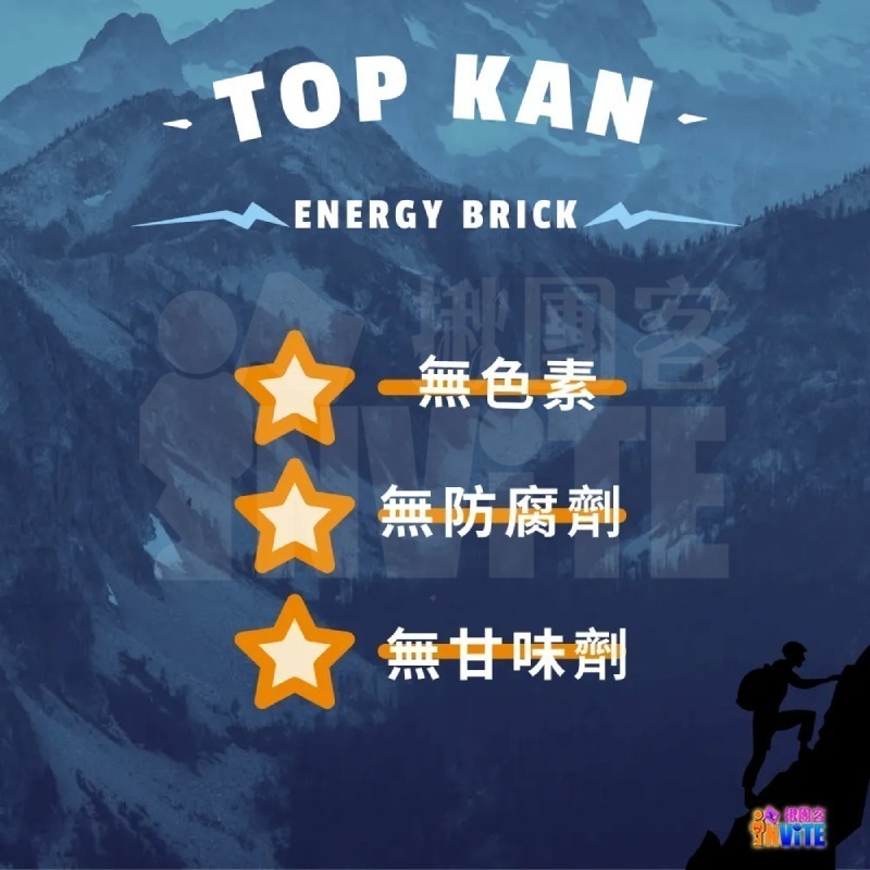 ♢揪團客♢ aminoMax 邁克仕 TOP KAN 能量磚 BCAA 咖啡 紅豆 抹茶 飽足感 羊羹 三鐵 自行車-細節圖5