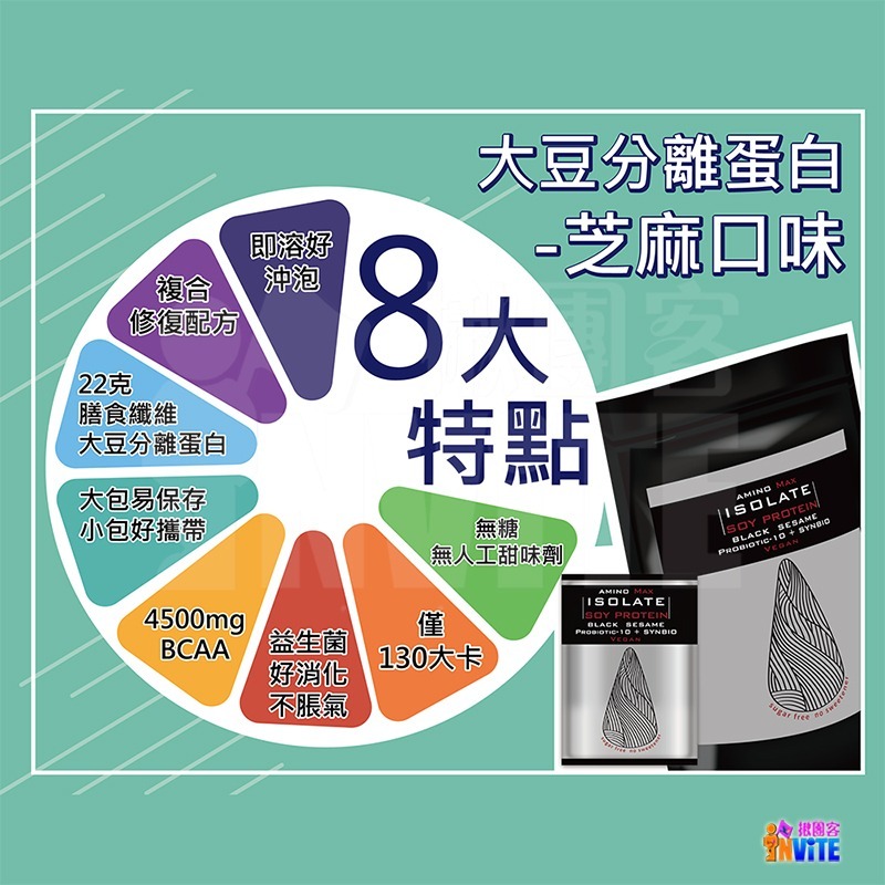 ♢揪團客♢aminoMax 邁克仕 【百岳攻頂包】 百岳挑戰包 司機提神包 登山健行 BCAA 胺基酸 百岳包 套組-細節圖9