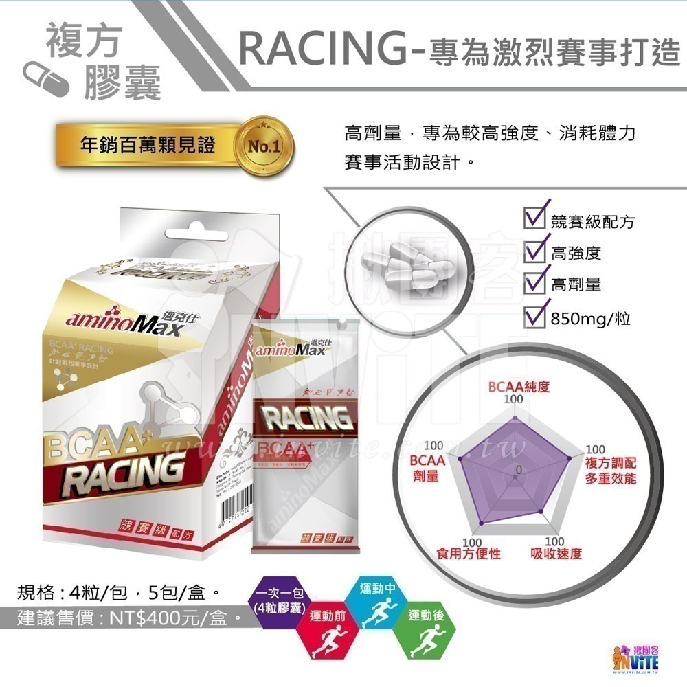 ♢揪團客♢ aminoMax 邁克仕 BCAA+ RACING膠囊 競賽級 胺基酸 高強度 激烈賽事 耐力運動 補給-細節圖3