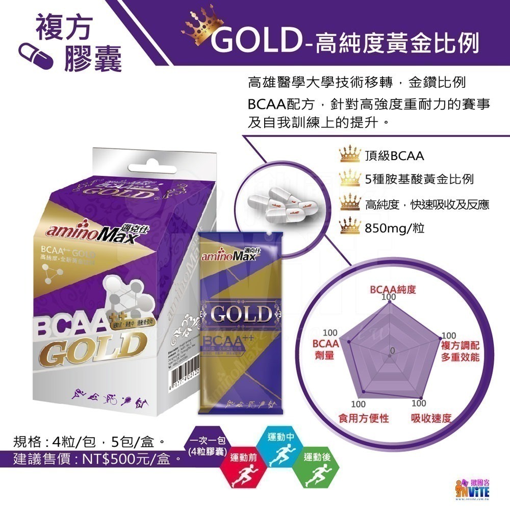 ♢揪團客♢ aminoMax 邁克仕 BCAA+ GOLD膠囊 頂級 胺基酸 高純度 黃金比例 路跑 馬拉松 三鐵-細節圖2