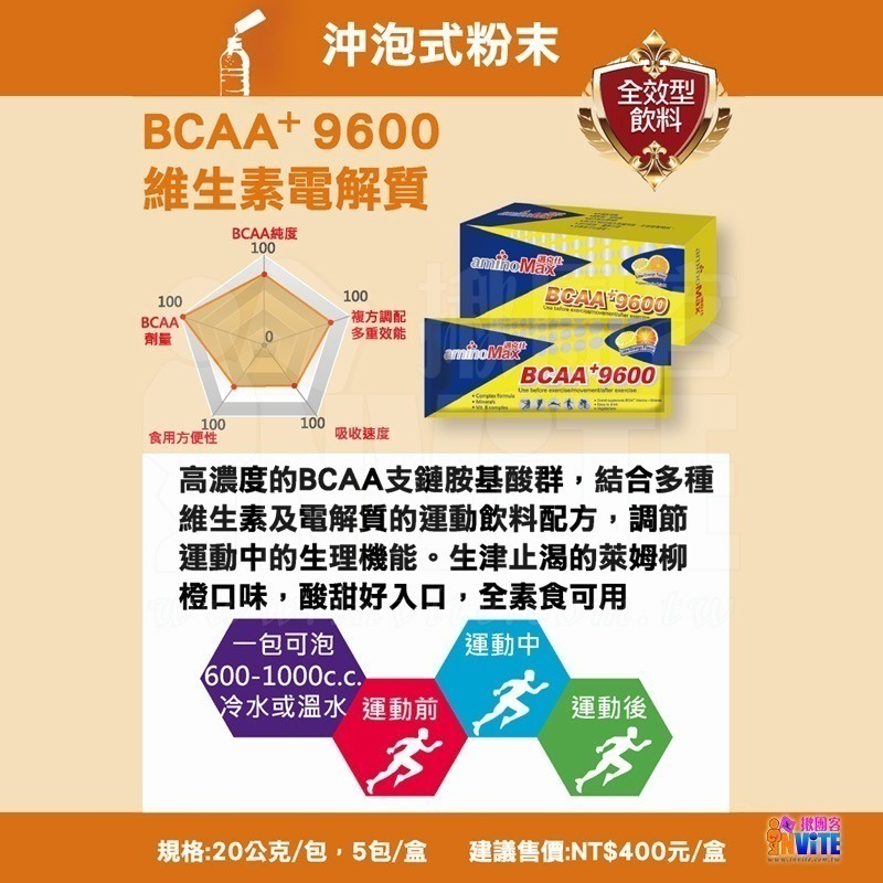 ♢揪團客♢ aminoMax 邁克仕 Energix 源動力 沖泡飲 BCAA+ 9600 沖泡胺基酸 跑步-細節圖7