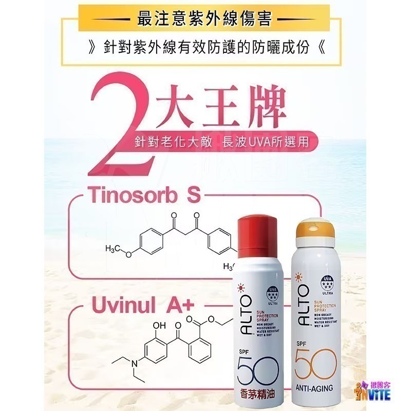 【現貨】♢揪團客♢ ALTO 艾多曬 防曬噴霧 香茅精油 150mL SPF50 全家人可用 不油膩 不堵塞 防曬噴霧-細節圖4