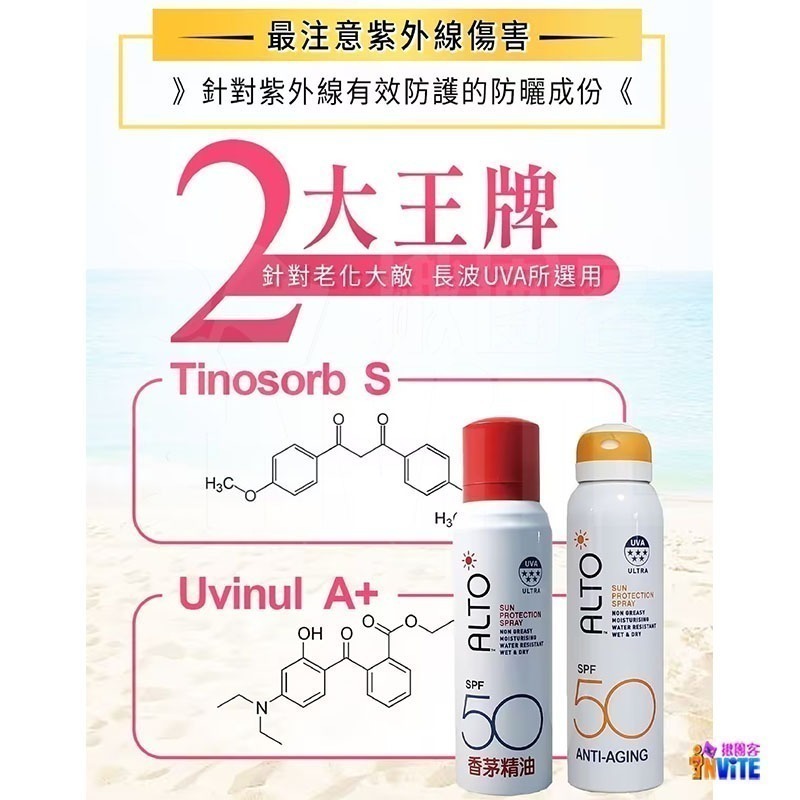 【現貨】♢揪團客♢ ALTO 艾多曬 防曬噴霧 香茅精油 150mL SPF50 全家人可用 不油膩 不堵塞 防曬噴霧-細節圖4