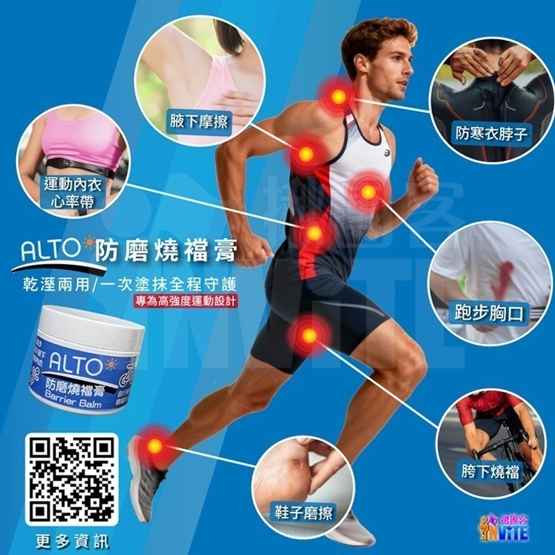 ♢揪團客♢ ALTO 防磨燒襠膏 35g 100g 超馬實測  70公里 不燒襠 SQUIRT 防磨燒襠膏-細節圖4