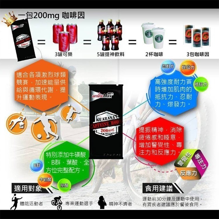 ♢揪團客♢ aminoMax 邁克仕 G.C.B咖啡因膠囊 盒裝 10包/盒 黑色旋風 牛磺酸 B群葉酸 高強度耐力-細節圖5